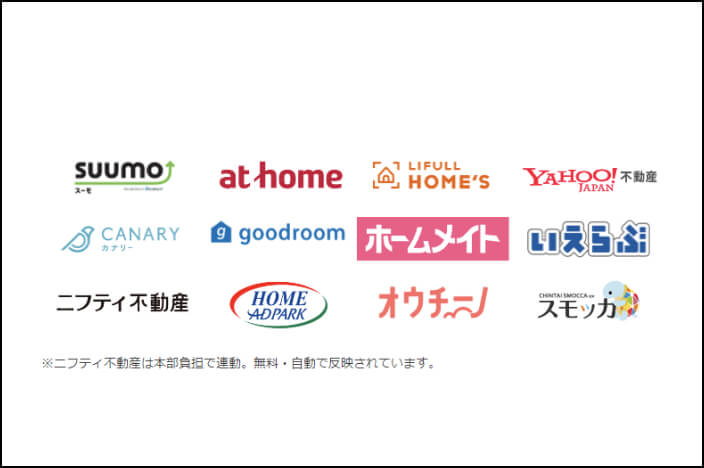 提携サイト