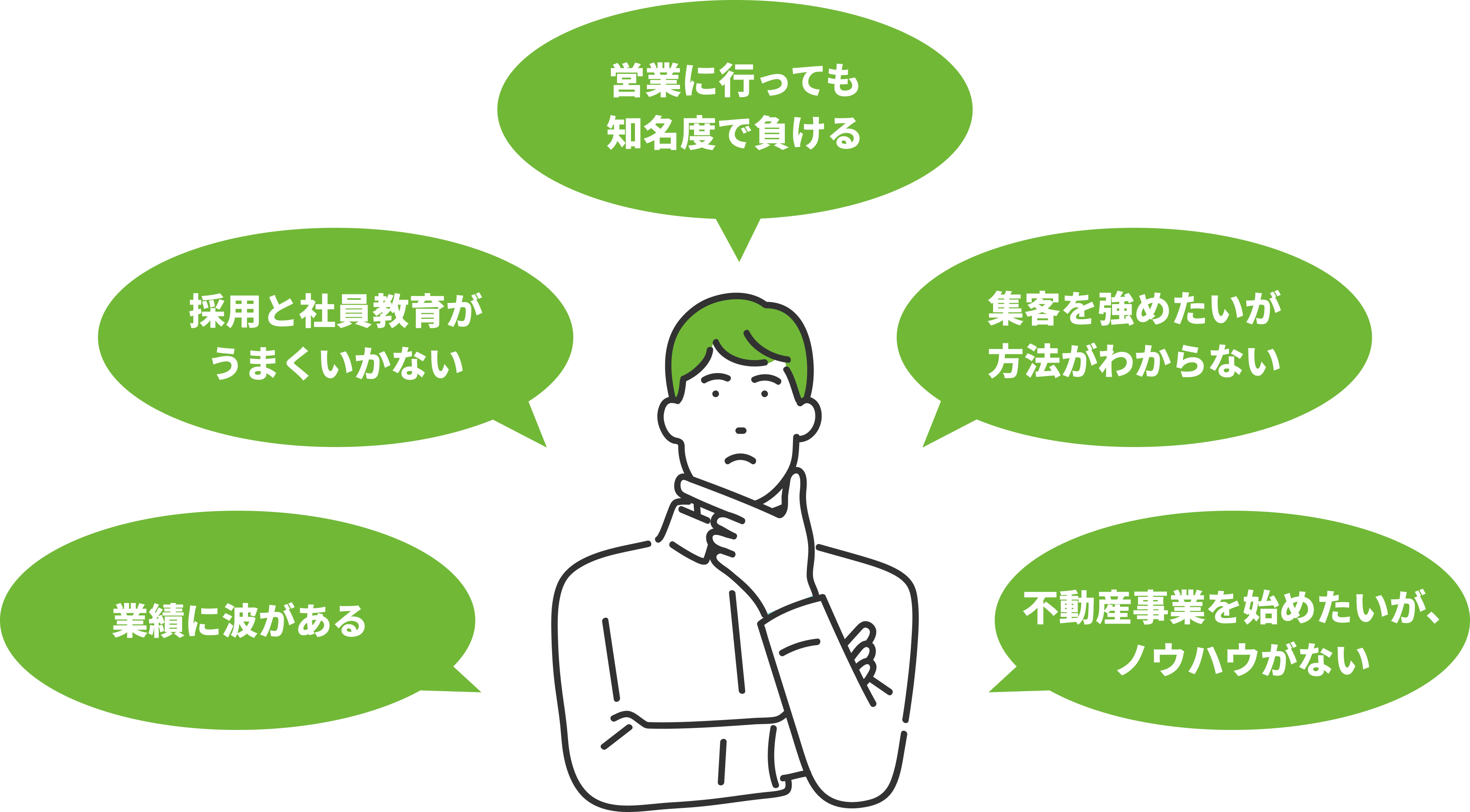 こんなお悩みありませんか？