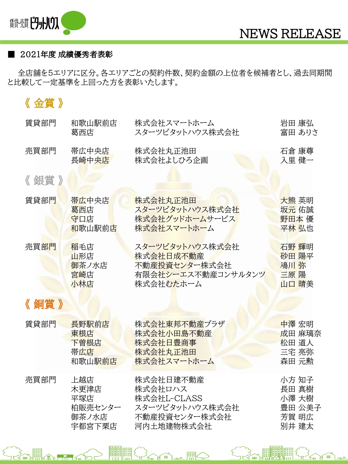 2022年度ピタットハウスネットワーク経営方針説明会 開催報告(6)